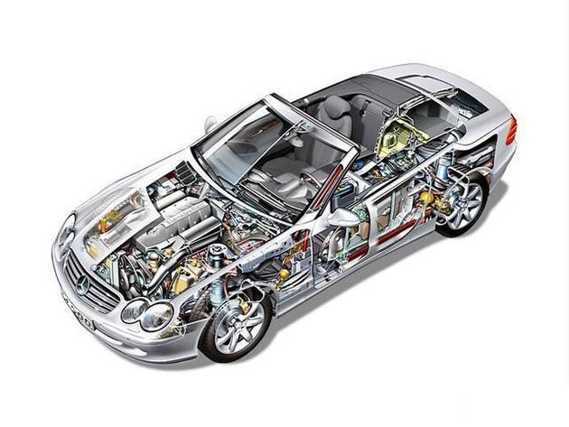 峨边透明车模型